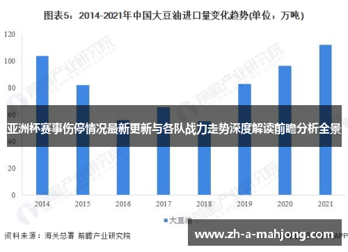 亚洲杯赛事伤停情况最新更新与各队战力走势深度解读前瞻分析全景