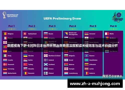 数据视角下萨卡对阵日本世界杯预选赛表现深度解读关键效率与战术价值分析