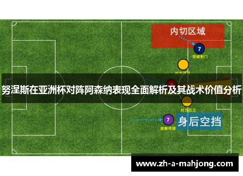 努涅斯在亚洲杯对阵阿森纳表现全面解析及其战术价值分析